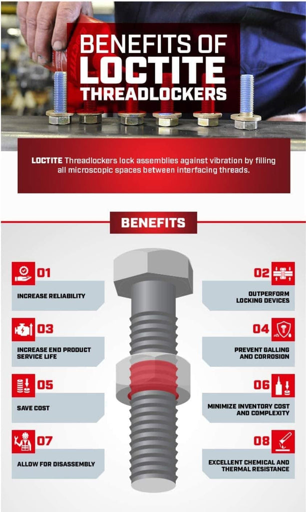 LOCTITE 243 Threadlocker for Automotive: Medium-Strength, Oil Tolerant, High-Temperature, Anaerobic, General Purpose | Blue, 36 Ml Red Bottle (PN: 1330906)