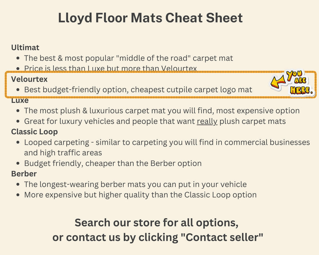 Lloyd Velourtex Trunk Carpet Mat for 2009-2010 Toyota Corolla