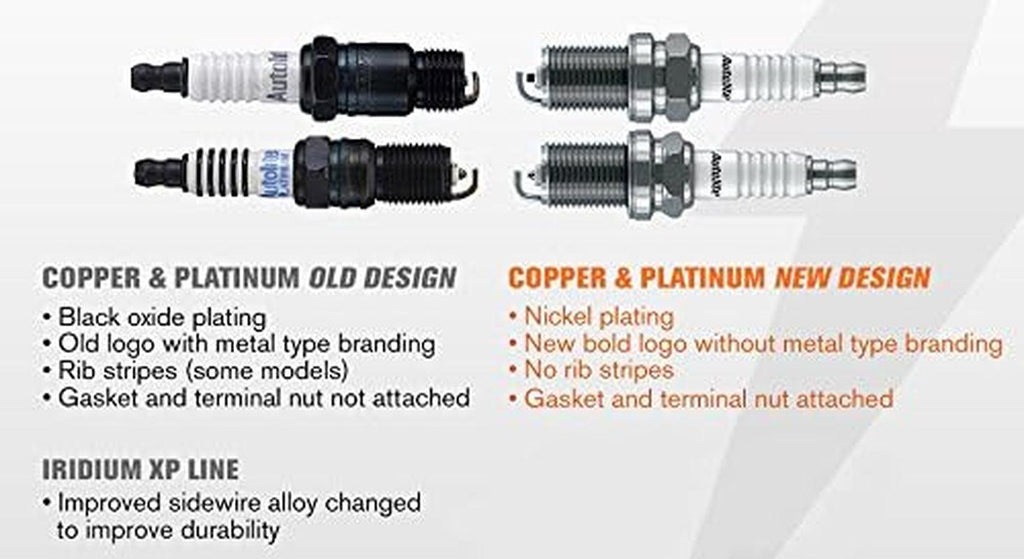 Autolite 458 Copper Non-Resistor Automotive Replacement Spark Plug (1 Pack)