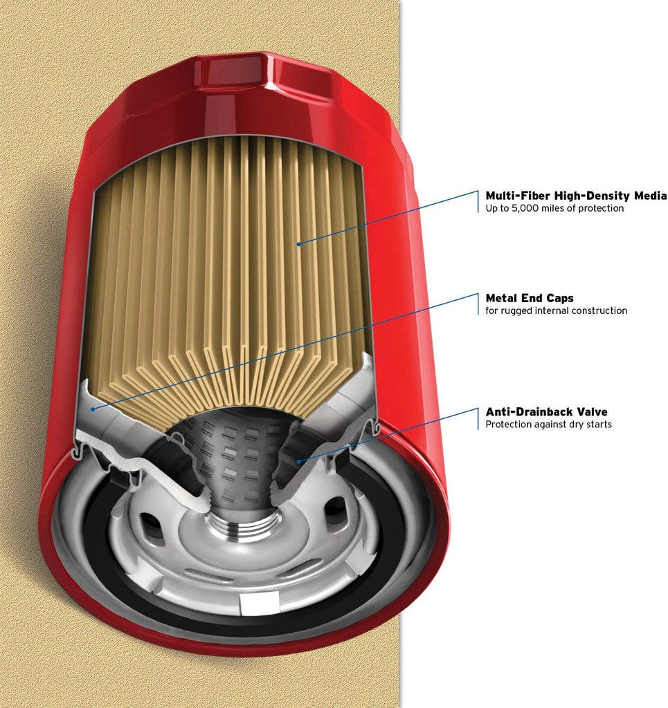 L30288 Premium Engine Protection Spin on Oil Filter