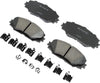 Gold 17D1210CHF1 Ceramic Front Disc Brake Pad Kit with Clips