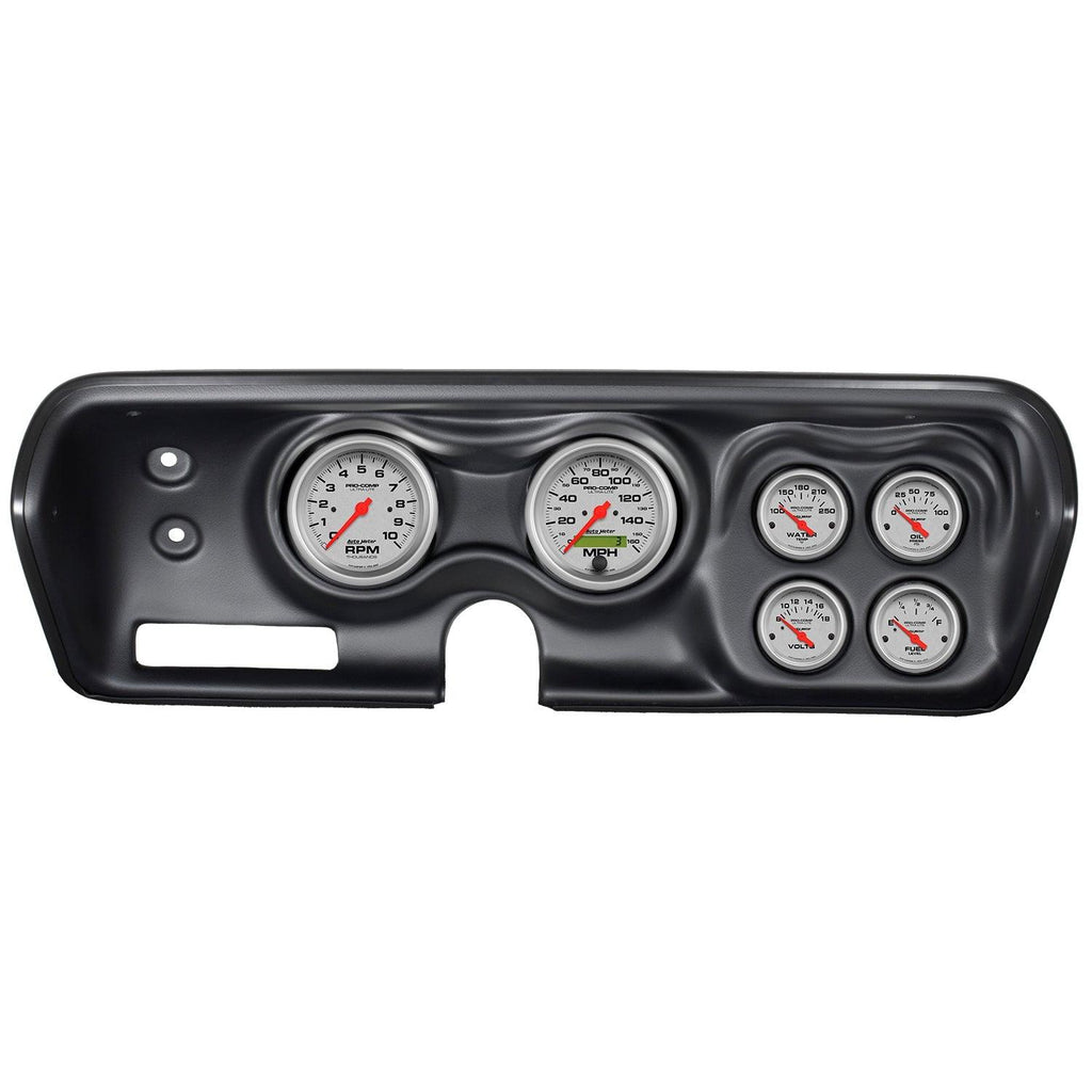 6 GAUGE DIRECT-FIT DASH KIT B-BODY / CHRGR / GTX / ROAD RUNNER / SAT 71-74 ULTRA-LITE - greatparts