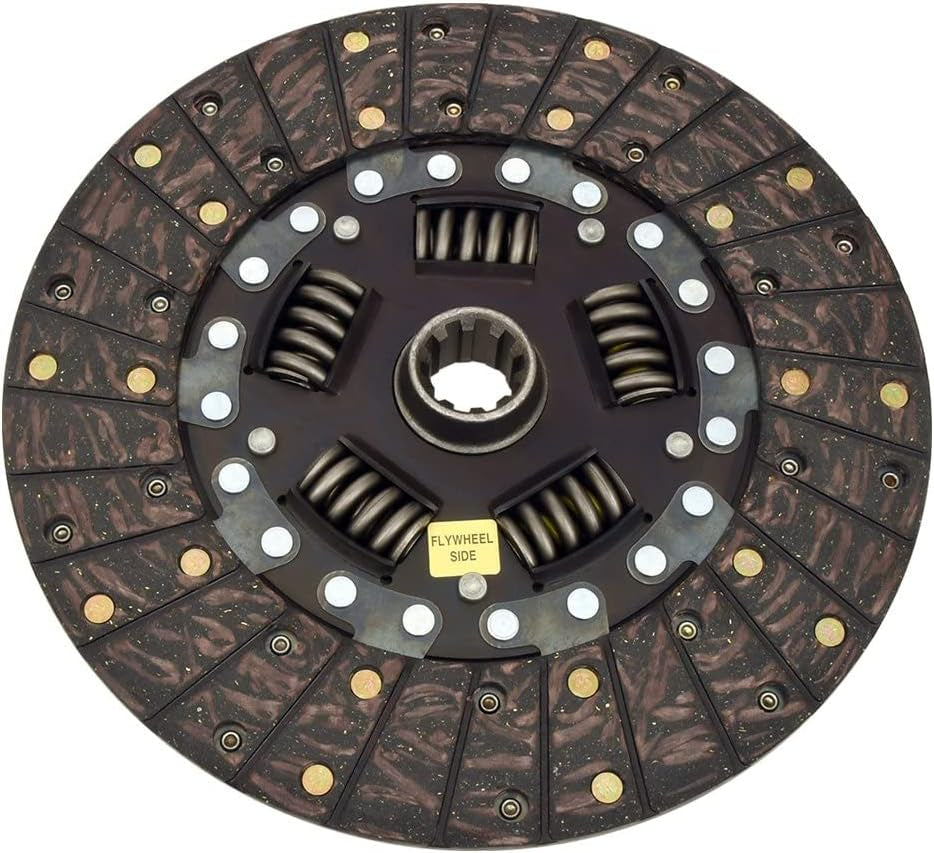 Centerforce I, Clutch Kit