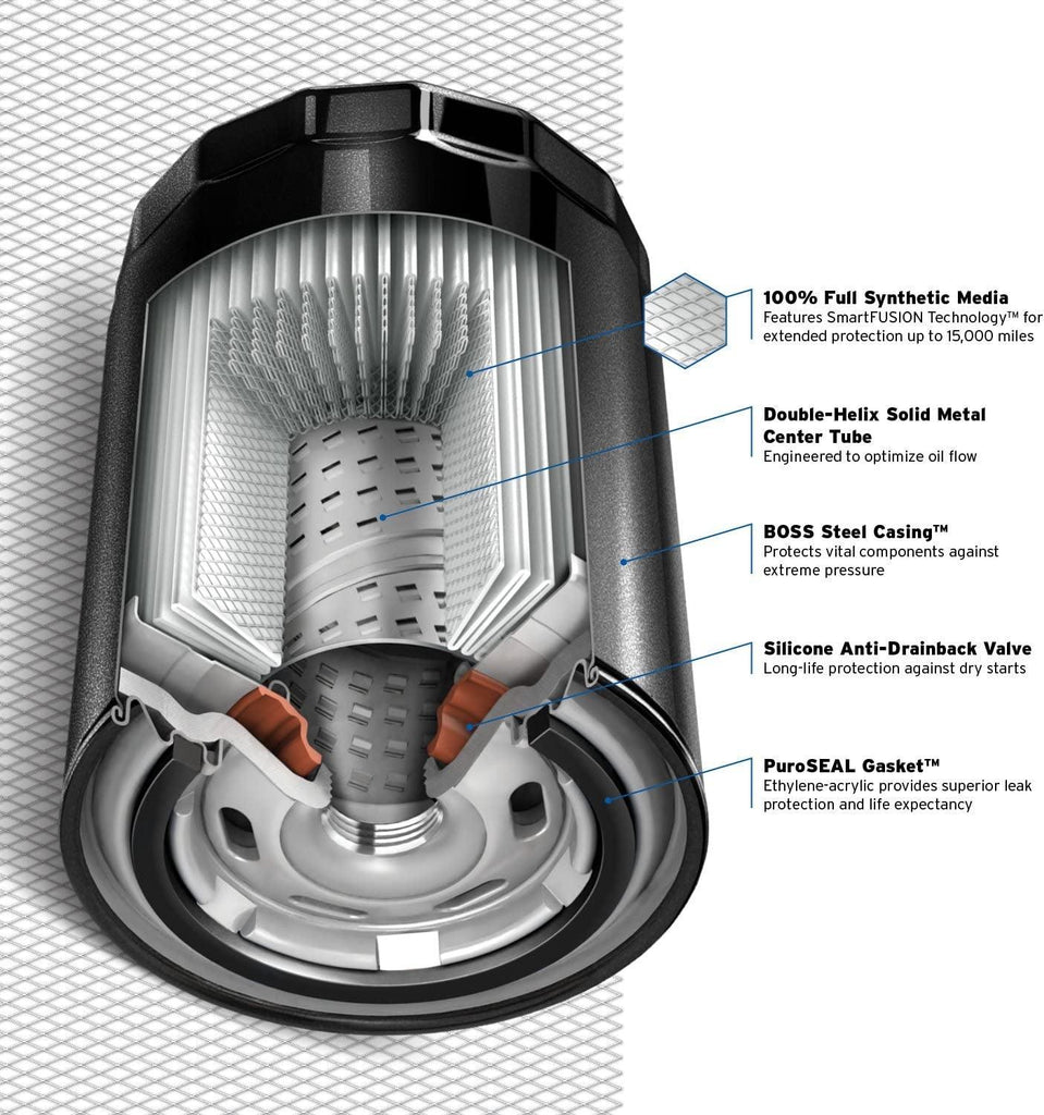 PBL45335 boss Maximum Engine Protection Spin on Oil Filter