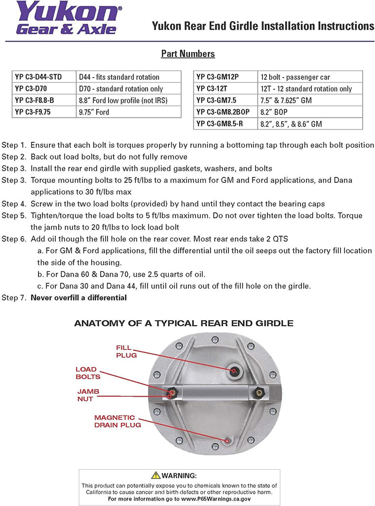 Yukon (YP C3-GM7.5) Aluminum Replacement Girdle Cover for GM 7.5"/7.625" Differential