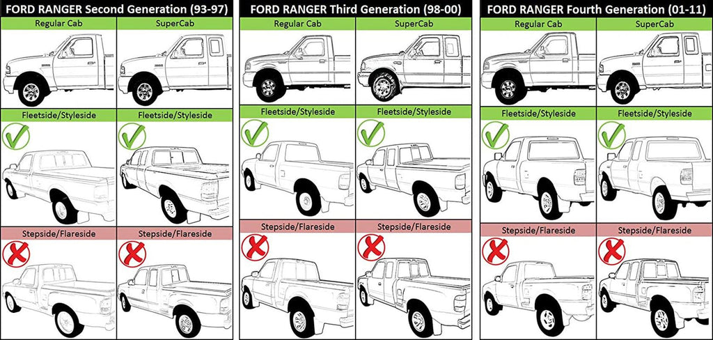 Step Bumper Compatible with 1993-2011 Ford Ranger Fleetside/Styleside