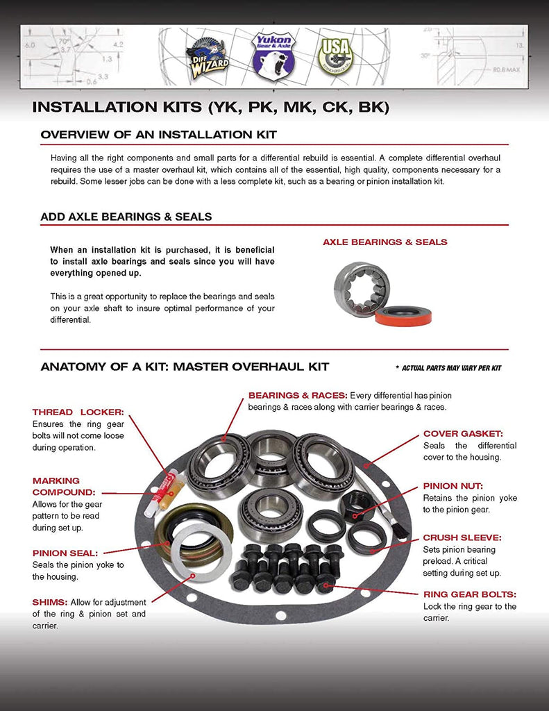 & Install Kit Package for Standard Rotation D60 & ’88 & down GM 14T, 4.88 Ratio