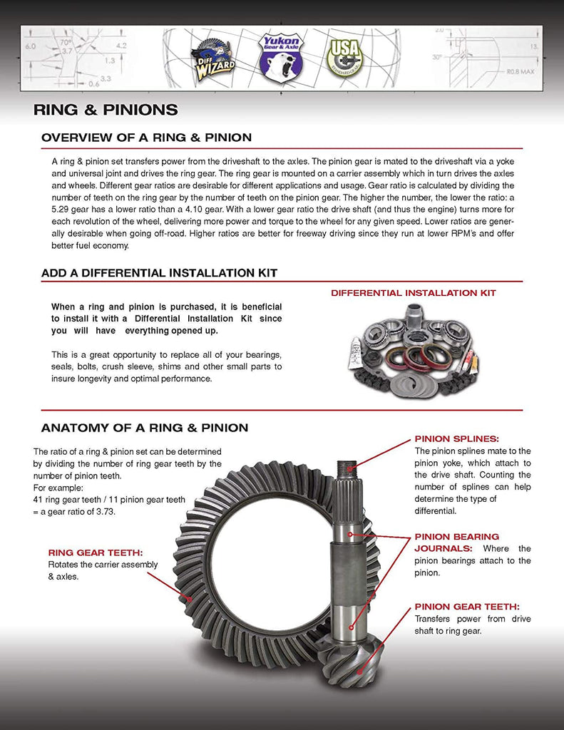 USA Standard Ring & Pinion Gear Set for Toyota V6 in a 4.56 Ratio, 29 Spline Pinion