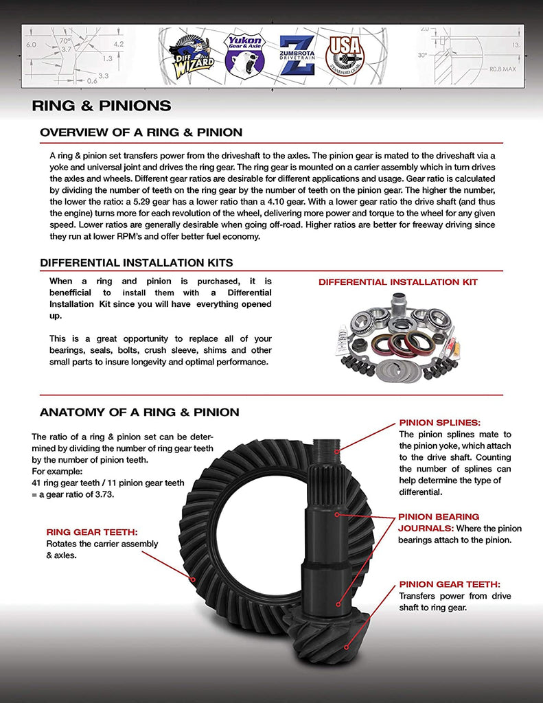 & Axle (YG D60-354) High Performance Ring & Pinion Gear Set for Dana 60 Differential, Dana 60 in 3.54 Ratio