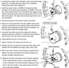 J-35686-B Front+Rear Crankshaft Seal & Wear Sleeve Installer for Detroit Diesel Series 60 Two Cycle 92 Engines