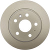 Advantage 18A82034AC Coated Rear Disc Brake Rotor