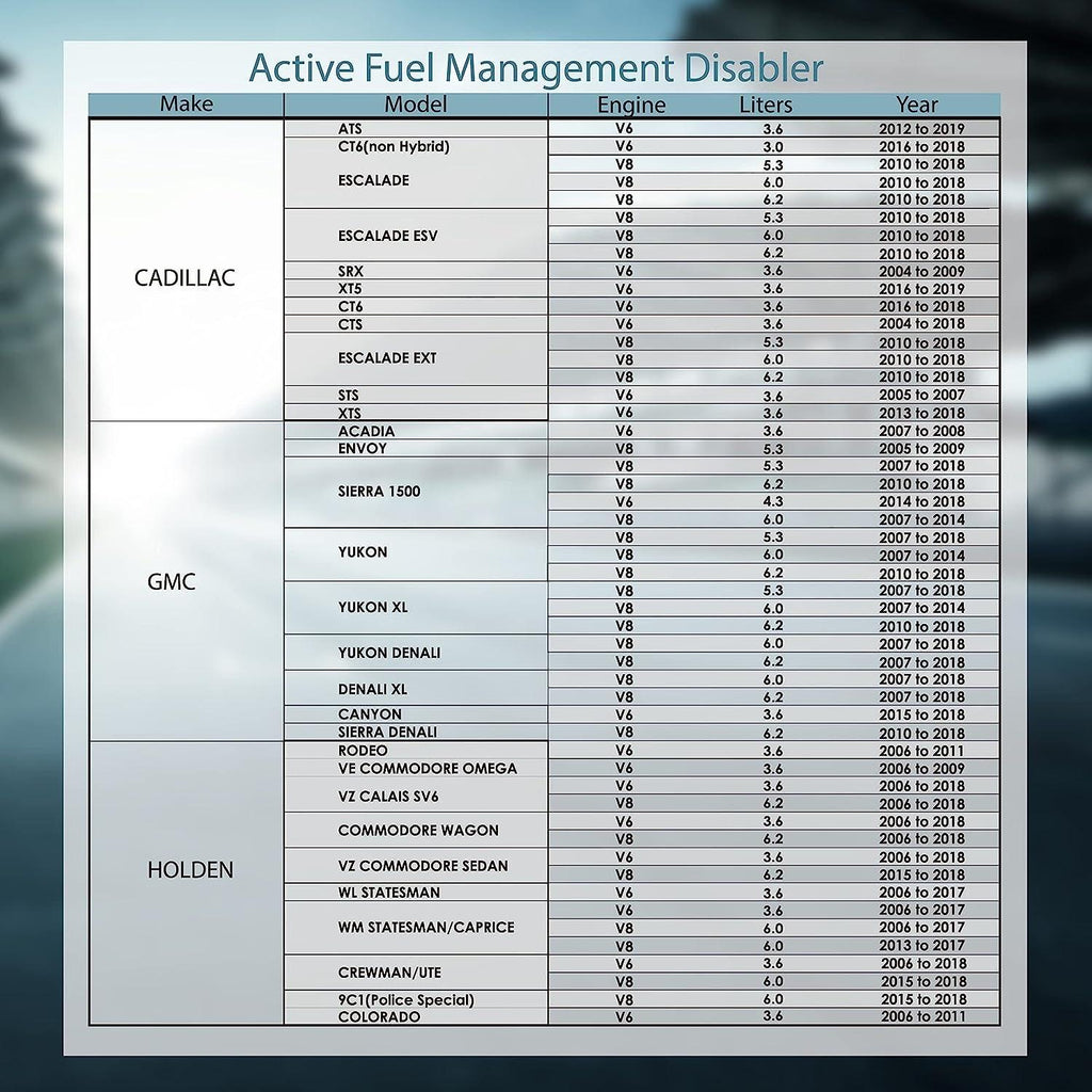 Active Fuel Management AFM/DFM Disable Device, Compatible with GM V8 V6 Engine