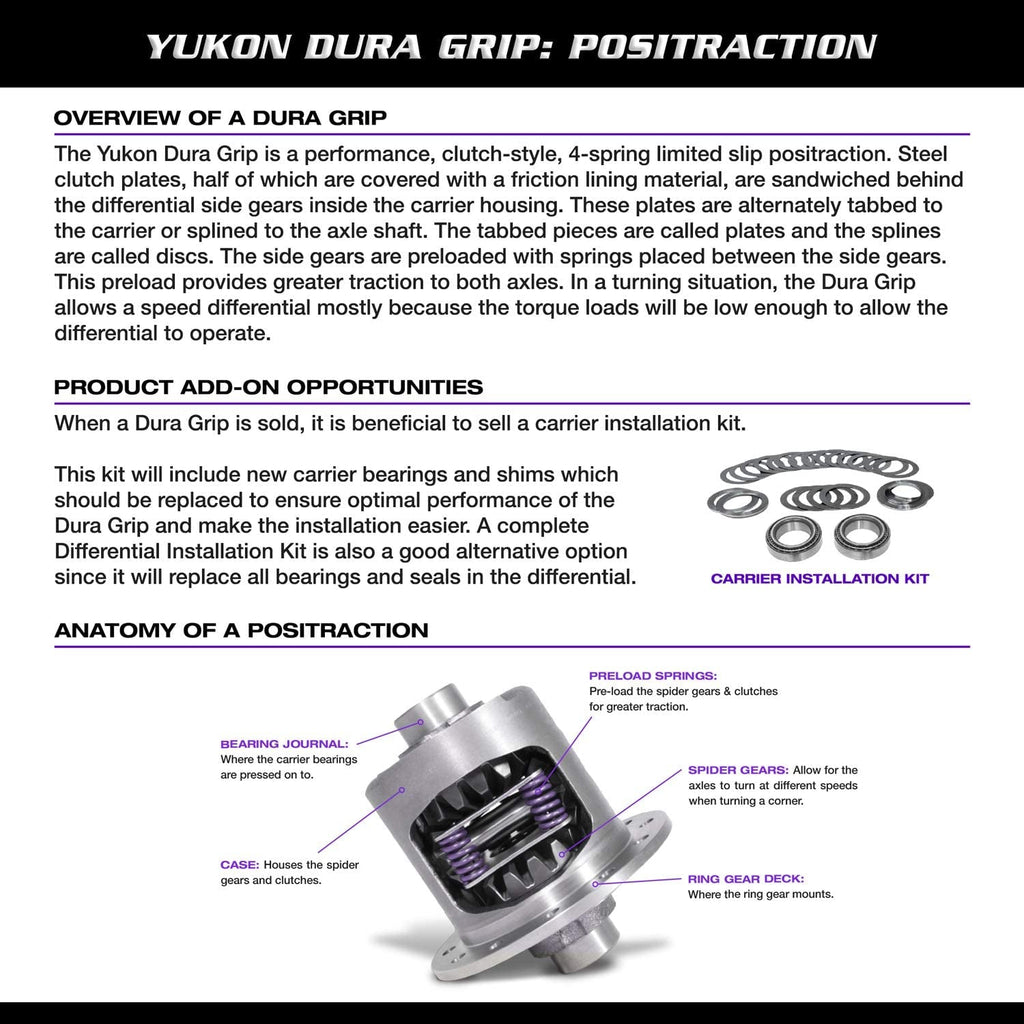 Yukon Gear YDGD80-3-35 Dura Grip Positraction for Dana, 1 Pack