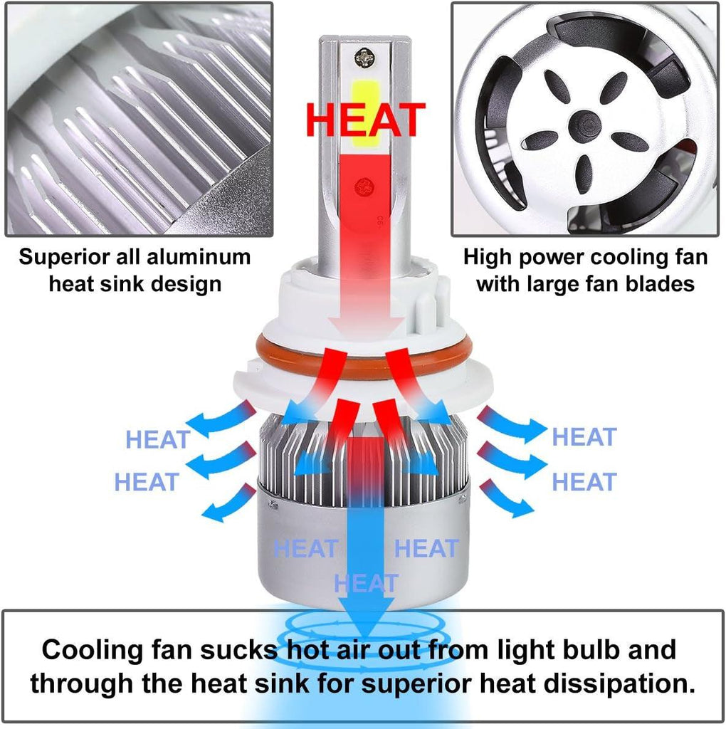 HID-LED-LB-FAN-H4-HL Pair of LED Light Bulbs with Cooling Fan