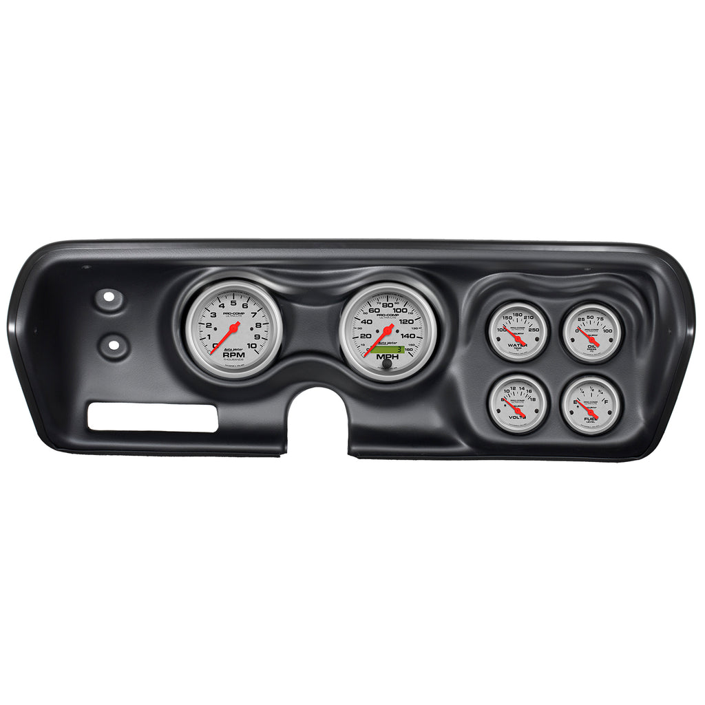 6 GAUGE DIRECT-FIT DASH KIT B-BODY / CHRGR / GTX / ROAD RUNNER / SAT 71-74 ULTRA-LITE