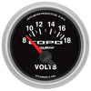 2-1/16in VOLTMETER 18V ELECTRIC COPO