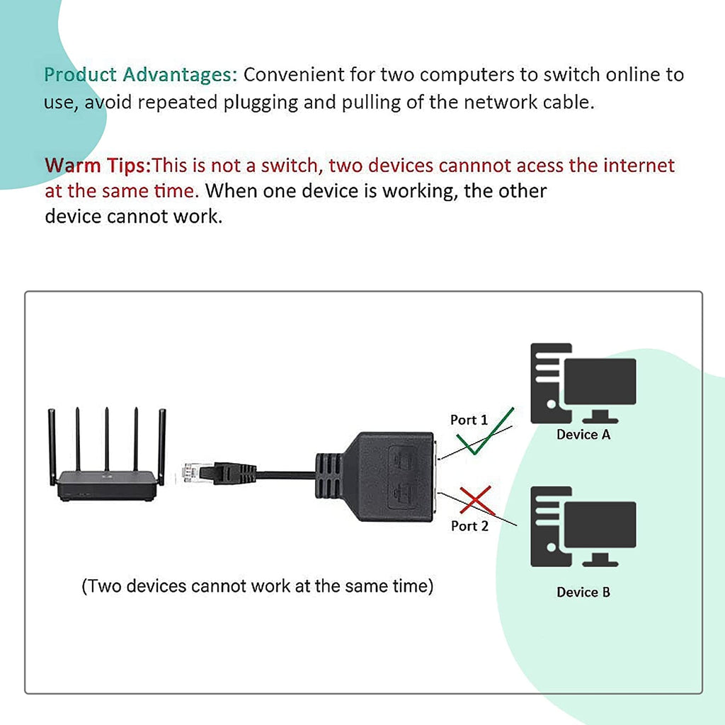 Ethernet Splitter, 1 Male to 2 Female Network Adapter RJ45 LAN Ethernet Socket Connector Adapter Suitable Super Cat5/Cat5E/Cat6 LAN Ethernet Cable Splitter